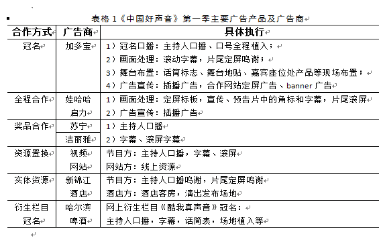 电视节目的新媒体产业链升级研究