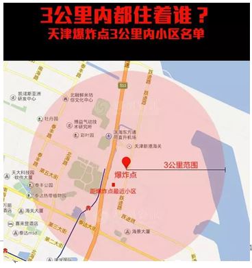 二级议程设置视角下的门户网站新闻可视化——以"8·12天津港爆炸"为
