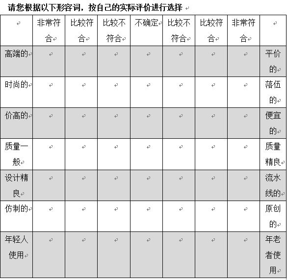 手部神经支配图_博士每月可支配收入