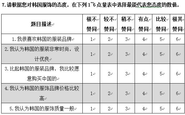 手部神经支配图_博士每月可支配收入