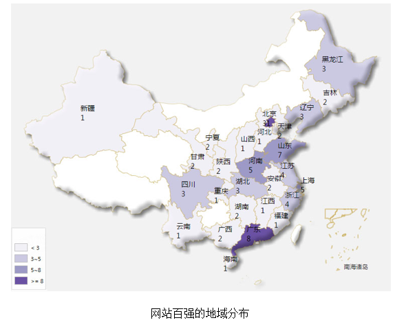 中国网站移动传播百强榜首发布新浪、人民、新华位前三(图3)