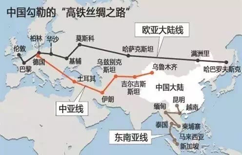 中蒙俄,新亚欧大陆桥,中国-中亚-西亚,中国-中南半岛,中巴,孟中印缅都