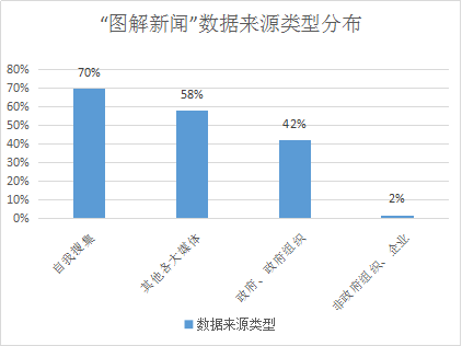 世界银行调查数据gdp_陈文玲 我们要把美国的分裂牌打成祖国的统一牌(3)