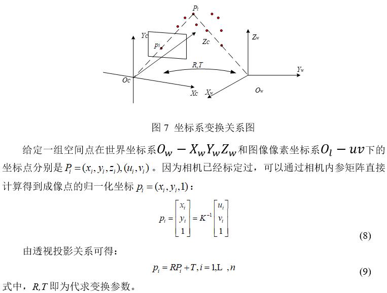 位姿参数辨识系统