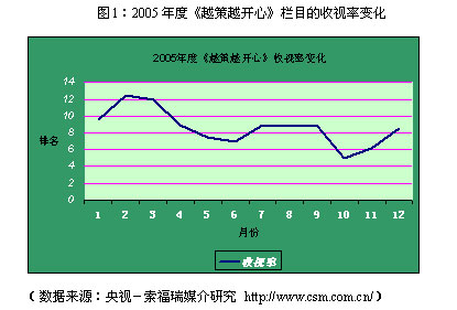 网红经济swot论文_机场经济论文,贵阳临空经济的SWOT有关论文范文参考(3)