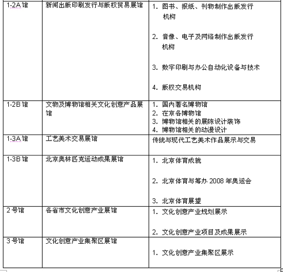 朝鲜人口数量2021年_2021年全国硕士研究生招生考试报考人数377万人 违规举报渠