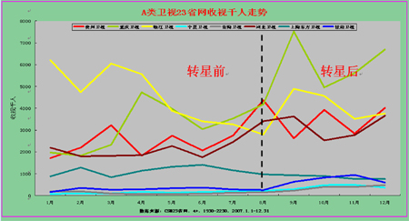 影响人口质量的因素_人口迁移因素的卡通图(3)