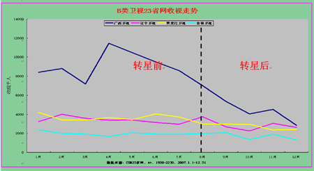 影响人口质量的因素_人口迁移因素的卡通图(2)