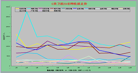 影响人口质量的因素_人口迁移因素的卡通图(3)