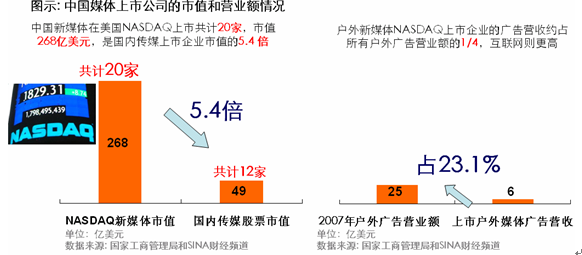 经济危机对中国影响_金融危机对中国的影响(2)