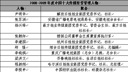 F200906121846272619506265.bmp