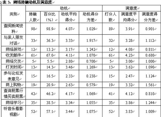 人口分析方法_中国省际人口空间格局演化的分析方法与实证(2)