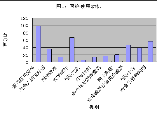 人口分析方法与应用_应用图标