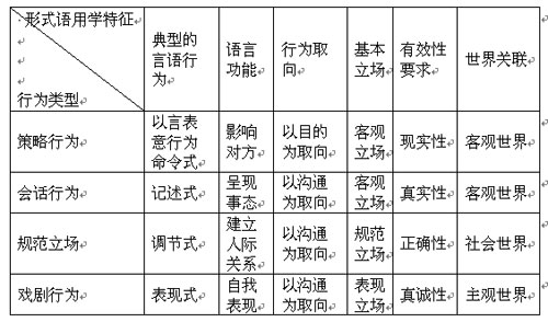 2010上海世博会英国馆豆瓣迷你站对英国形象