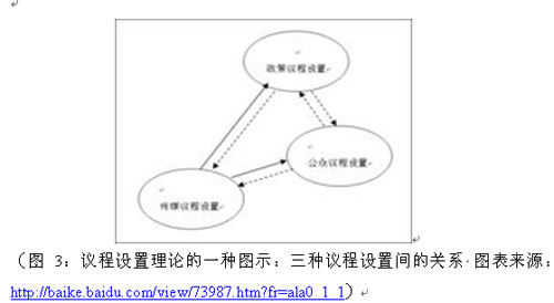 获奖论文:西方媒介镜像里的中国话语建构 (2)